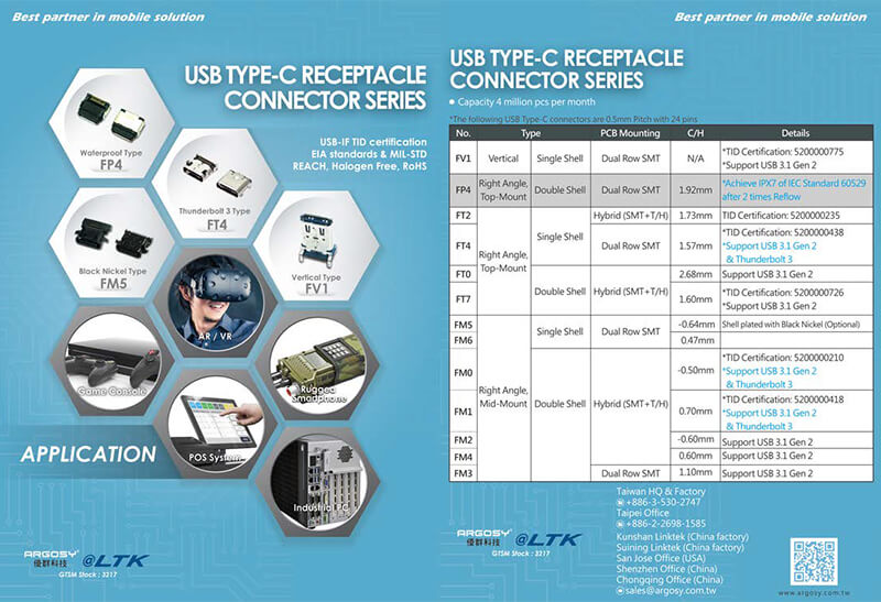 fbse foreign trade